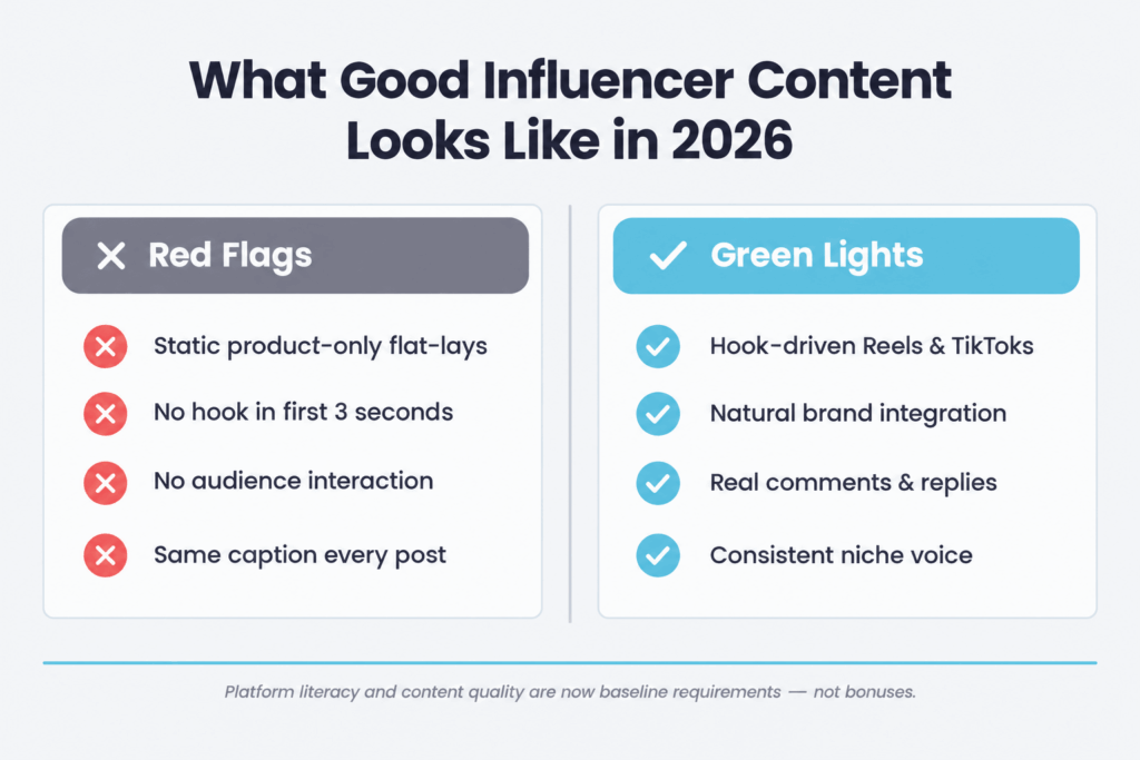 Influencer content quality checklist for Instagram Reels and TikTok - what Australian brands should look for in 2026