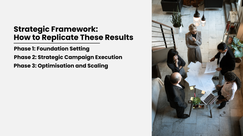 Roadmap to influencer marketing success using Referwo’s platform