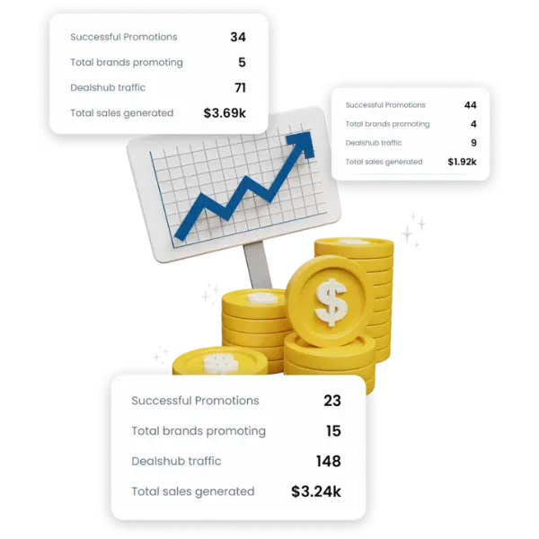 Influencer Income