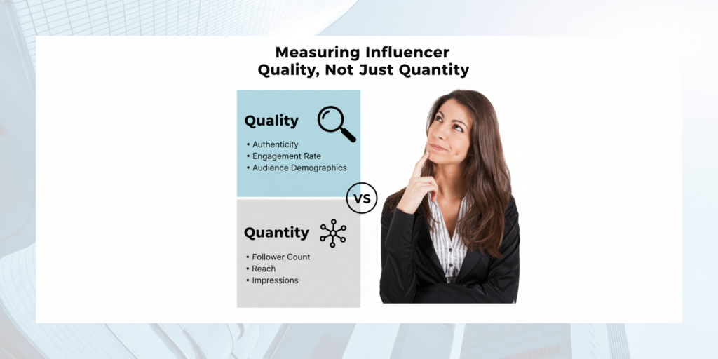Measuring Influencer Quality, Not Just Quantity