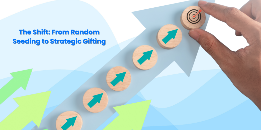 Shift in Gifting Influencer