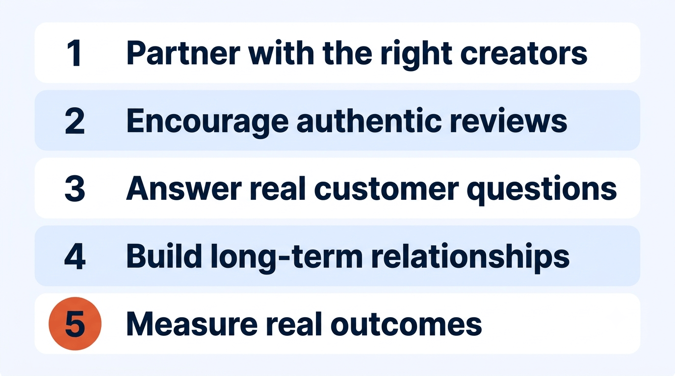 Numbered infographic listing five ways Australian ecommerce brands build customer trust through influencer marketing