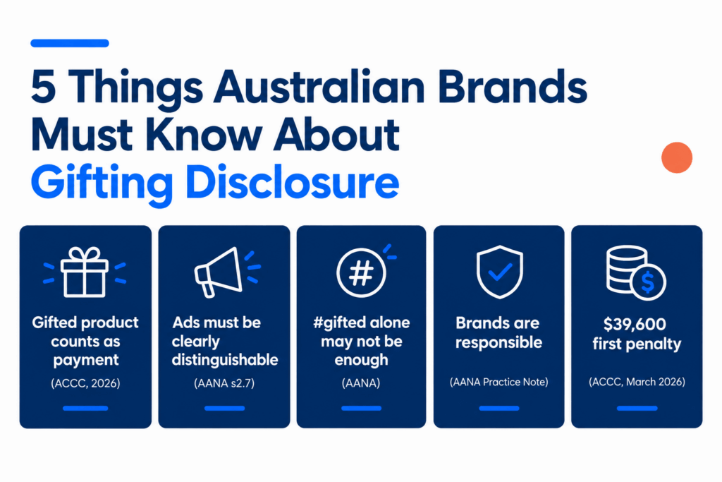 ACCC and AANA influencer gifting disclosure facts for Australian brands 2026